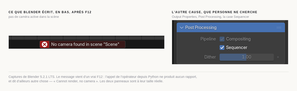 Erreur No camera found in scene dans Blender et l'option Sequencer du Post Processing