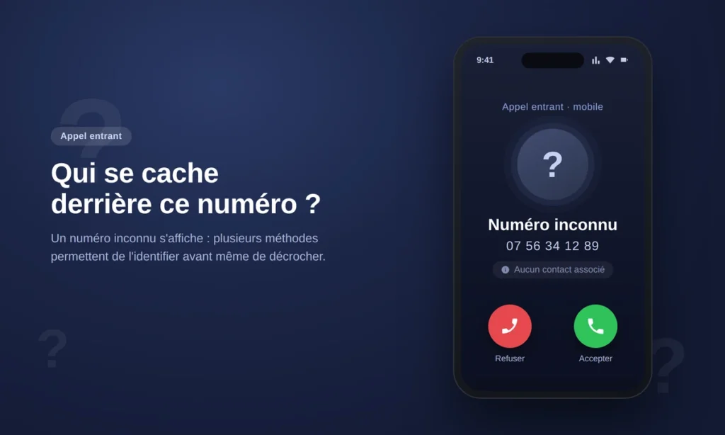 Appel d'un numéro de téléphone inconnu sur smartphone.