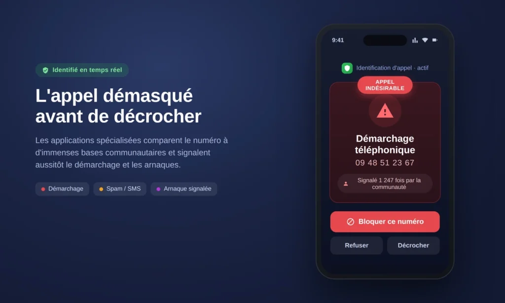 Application d'identification des appels indésirables.
