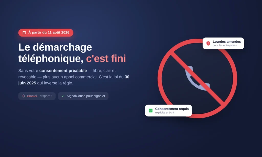 nterdiction du démarchage téléphonique en France en 2026.