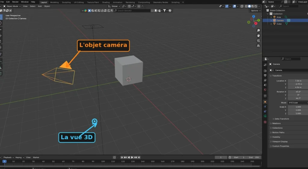 Déplacer la caméra dans Blender : la vue 3D et l'objet caméra.