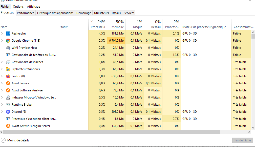 Vérifier l'utilisation de la mémoire vive dans le Gestionnaire des tâches Windows