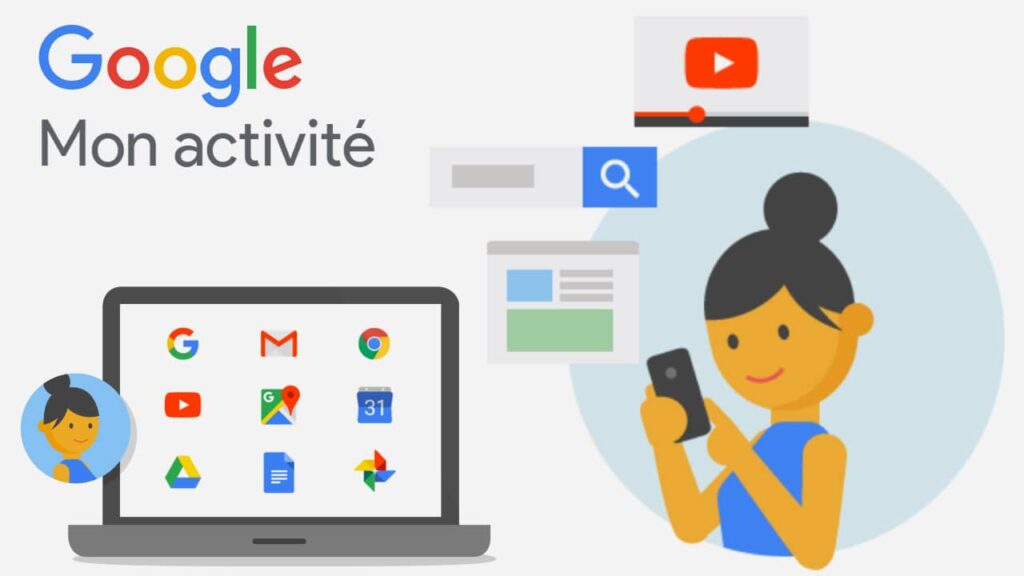 Google Mon Activité