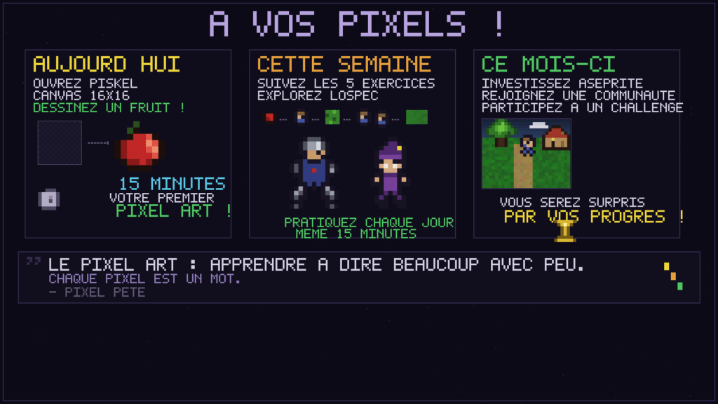 Plan d'action en 3 étapes : votre premier fruit en 15 minutes, les exercices de la semaine, et vos premières créations complètes d'ici un mois.