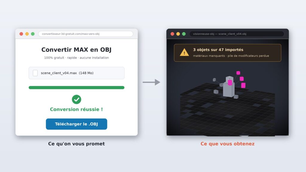 convertisseur fichier max en ligne résultat